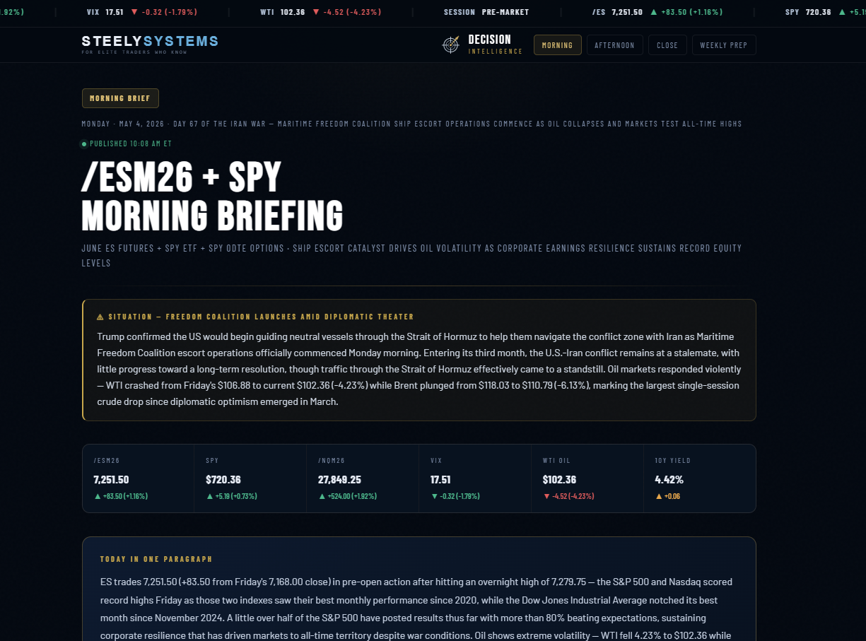 DecisionIntelligence Briefing