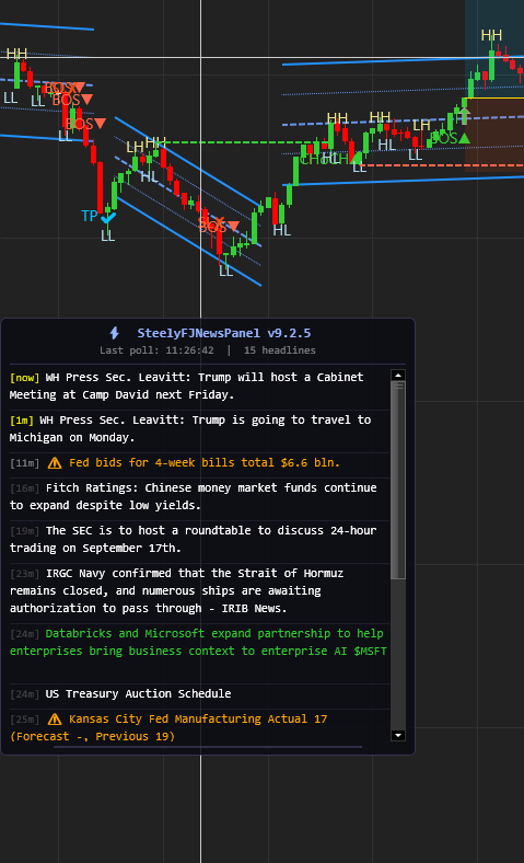 SteelyFJNewsPanel chart screenshot